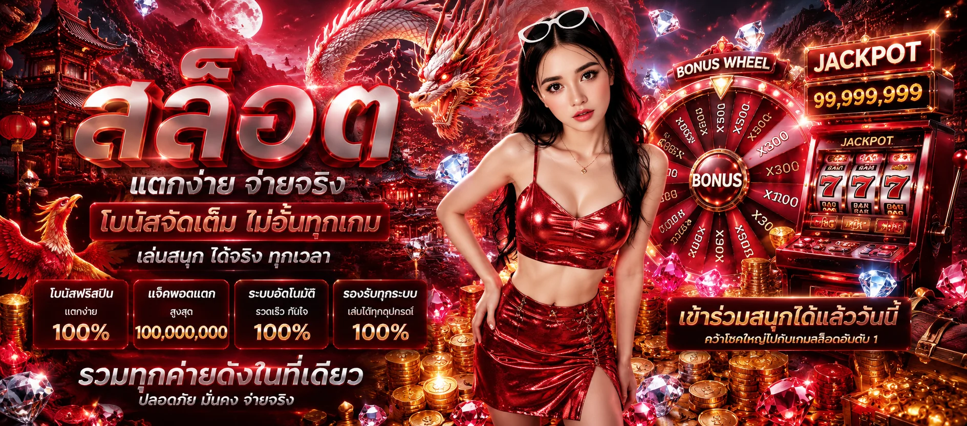 ทดลองเล่นสล็อต PG Soft ฟรีบน TOPASIAGAME